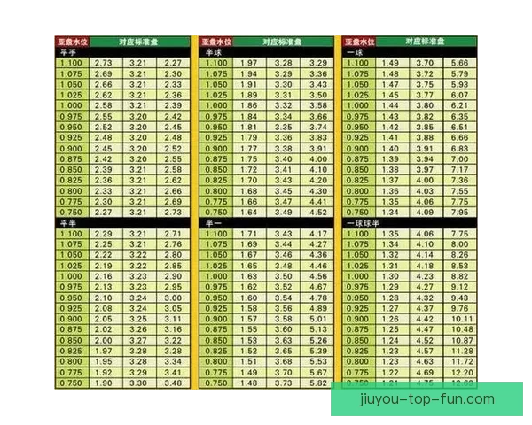 深度足球竞猜分析指南结合球队状态数据走势与盘口变化精准预测比赛胜负趋势 深度足球竞猜分析指南结合球队状态数据走势与盘口变化精准预测比赛胜负趋势
