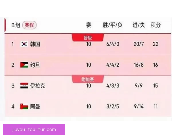 美加墨世界杯竞猜官网助你精准预测赛事结果畅享足球激情 美加墨世界杯竞猜官网助你精准预测赛事结果畅享足球激情