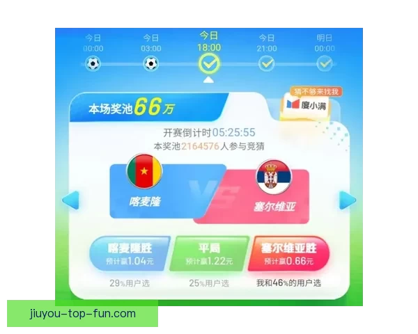 世界杯胜负竞猜预测技巧及分析揭秘,助你赢得丰厚奖金 世界杯胜负竞猜预测技巧及分析揭秘,助你赢得丰厚奖金