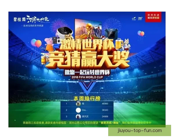 世界杯胜负竞猜预测技巧及分析揭秘,助你赢得丰厚奖金 世界杯胜负竞猜预测技巧及分析揭秘,助你赢得丰厚奖金