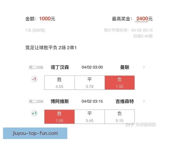 权威足球竞猜官网实时比分赔率全面解析与专家预测 权威足球竞猜官网实时比分赔率全面解析与专家预测