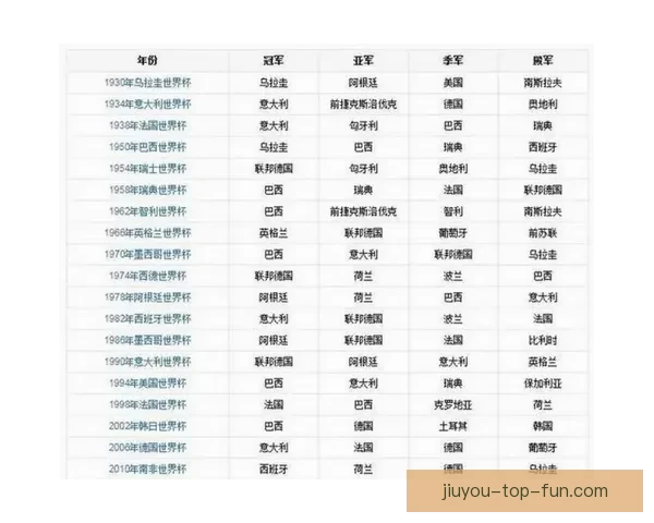 美加墨世界杯赛程全解析及关键比赛时间安排指南