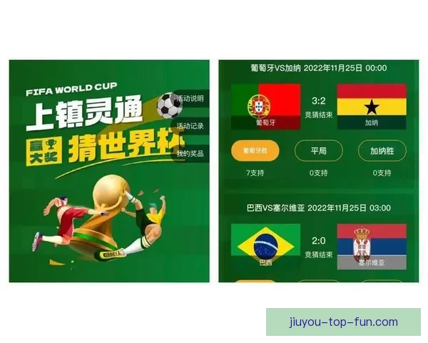 世界杯赛事全面解析与精准竞猜策略深度剖析